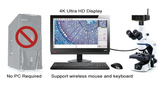 Máy ảnh kỹ thuật số 30FPS 4K Ultra HD Tích hợp Wifi 5G Giao diện HDMI2.0 USB3.0