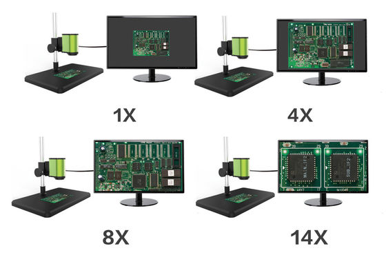 Máy ảnh kỹ thuật số thu phóng thông minh 4K Giao diện mạng HDMI Gigabit